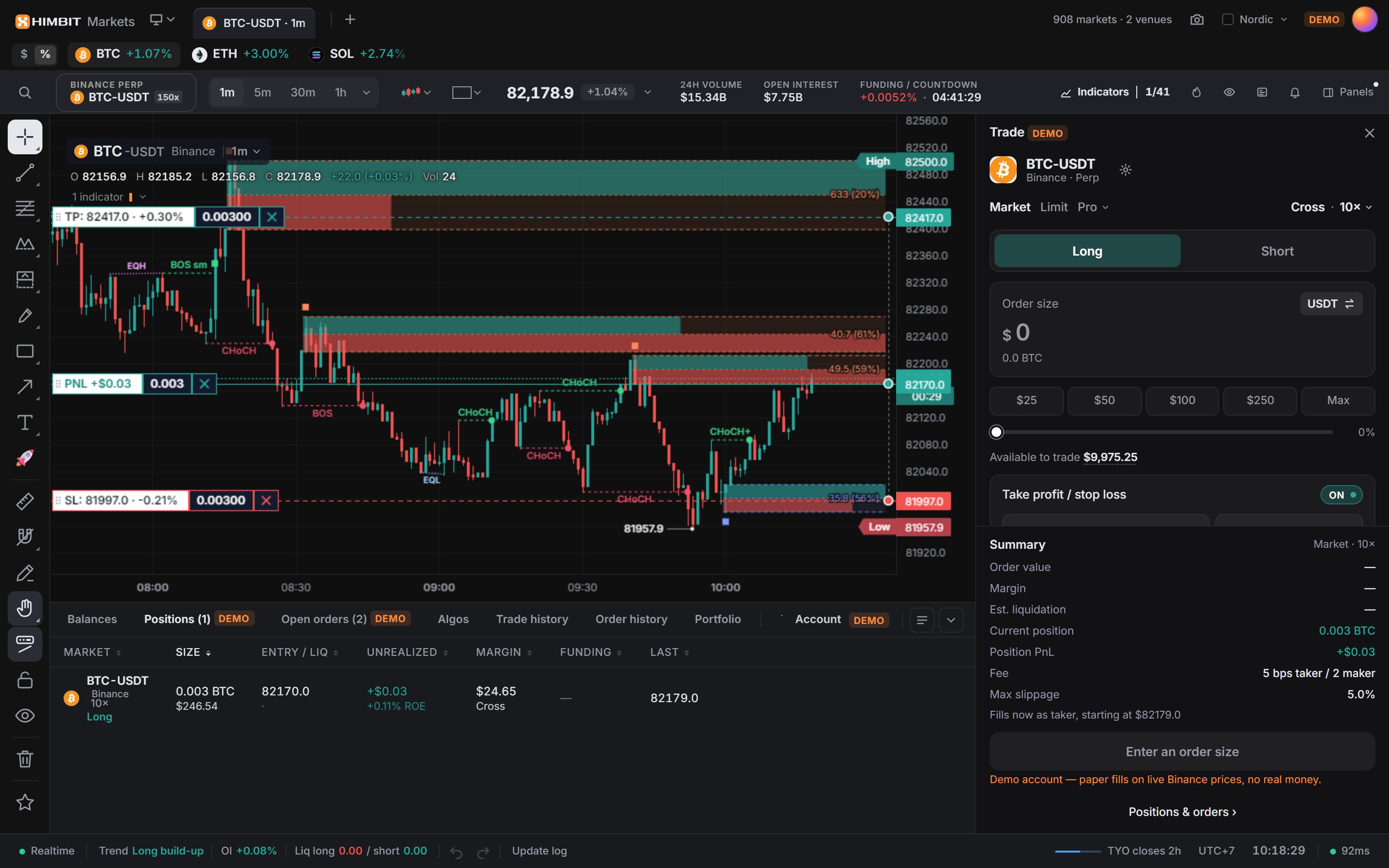 Demo account: a long on BTC with TP and SL lines on the chart